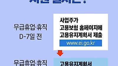 '무급 휴직'한 사람 모여라! 최대 150만원까지 받자